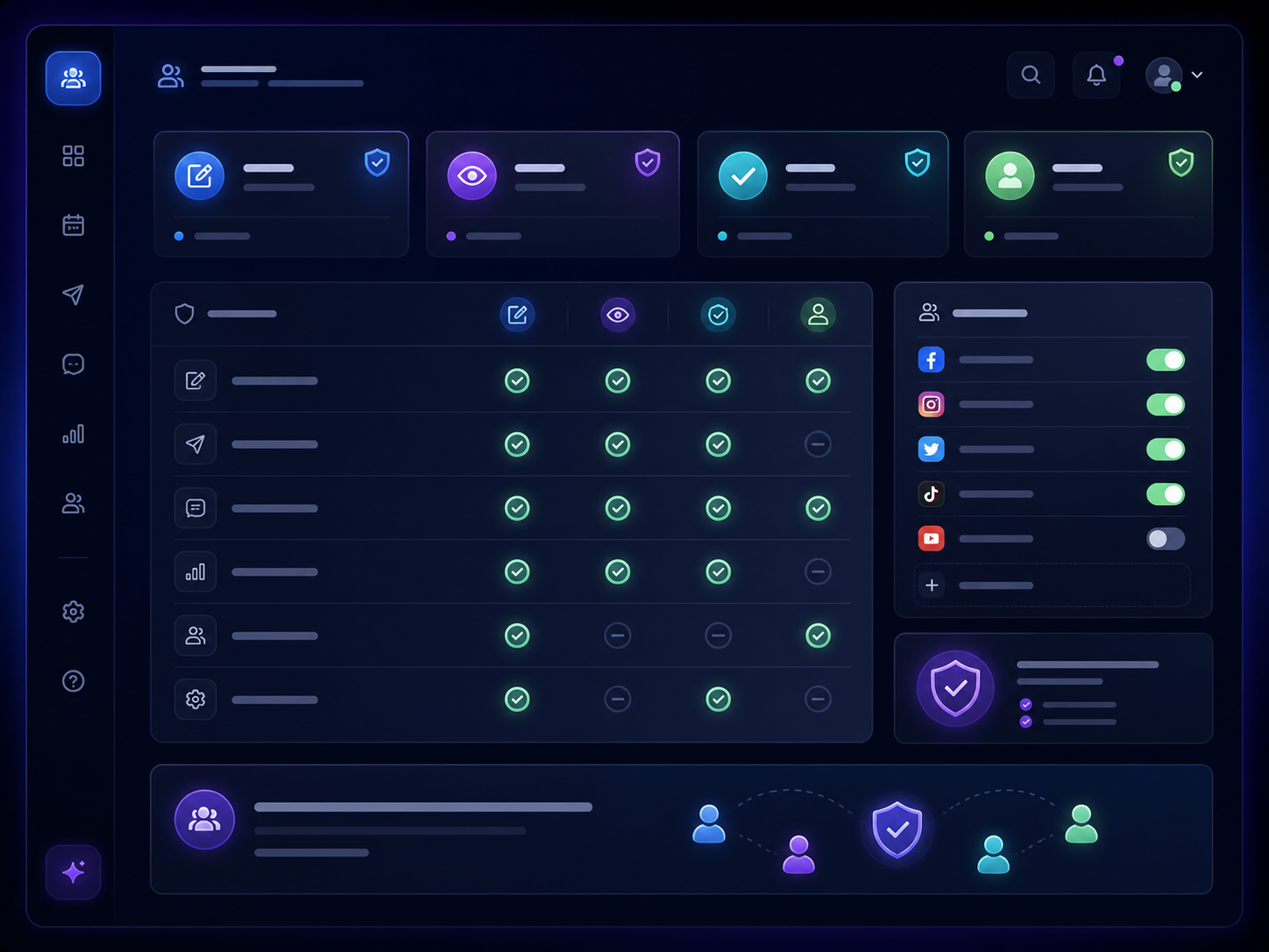 Permissions that match how you work
