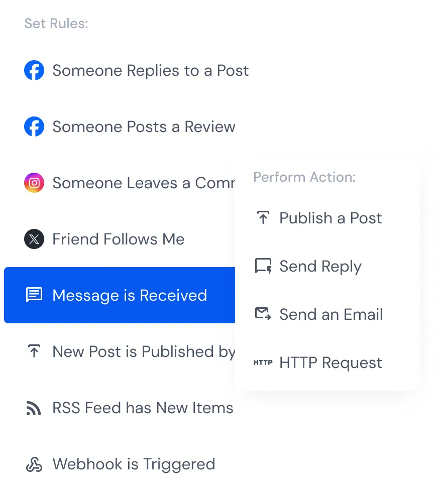 social media automation